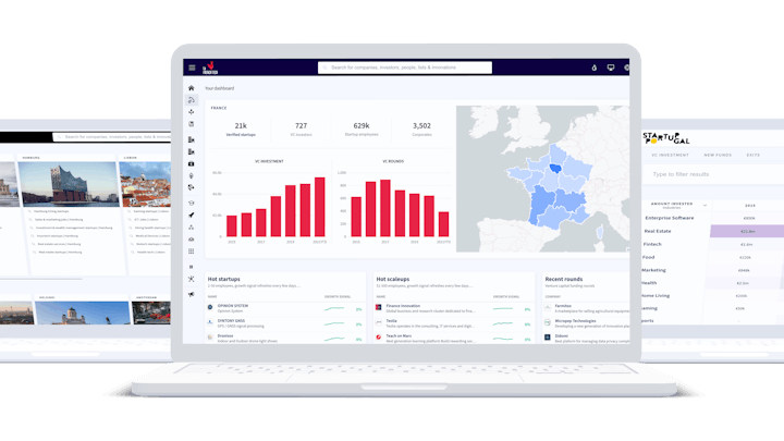 ecosystem-dashboard